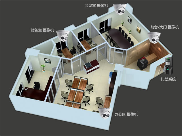 公司办公室监控 公司办公室监控