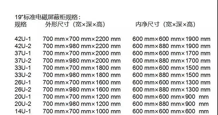 屏蔽机房-国通弱电-4009990790