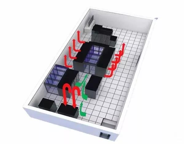 机房建设-国通弱电-4009990790