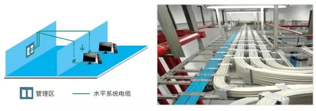 综合布线-国通弱电-4009990790