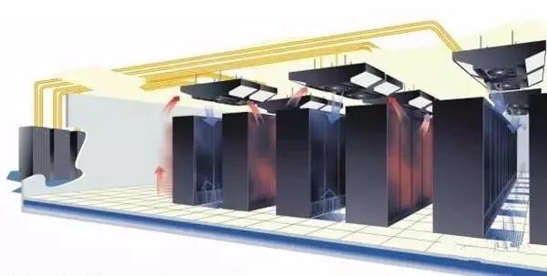机房建设-国通弱电-4009990790