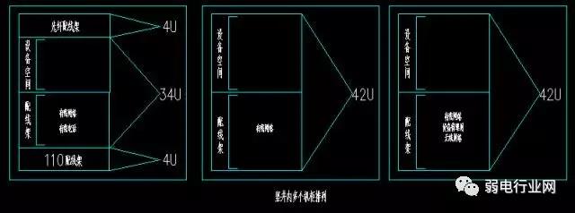 机房综合布线-国通弱电-4009990790