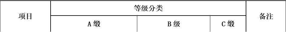 机房建设-国通弱电-4009990790