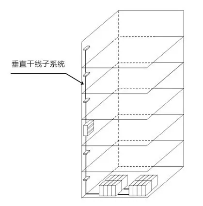 综合布线-国通弱电-4009990790