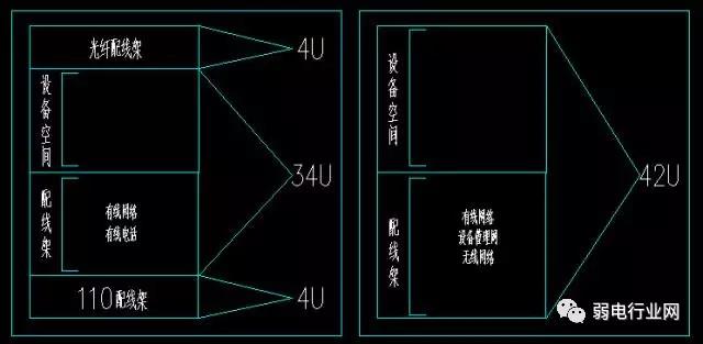 机房综合布线-国通弱电-4009990790