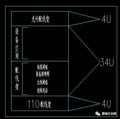 机房综合布线-国通弱电-4009990790