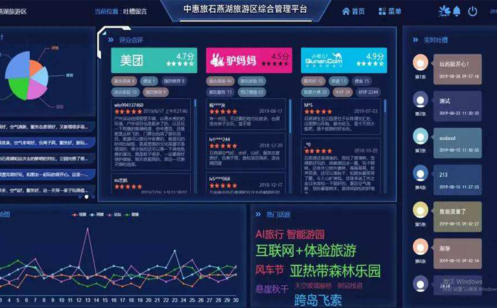 人证核验系统,人脸识别检票系统