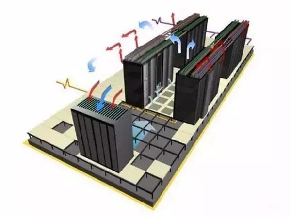 机房建设-国通弱电-4009990790