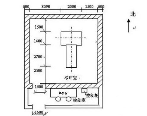 成都屏蔽机房建设公司