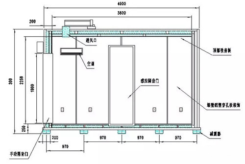 成都屏蔽机房建设公司